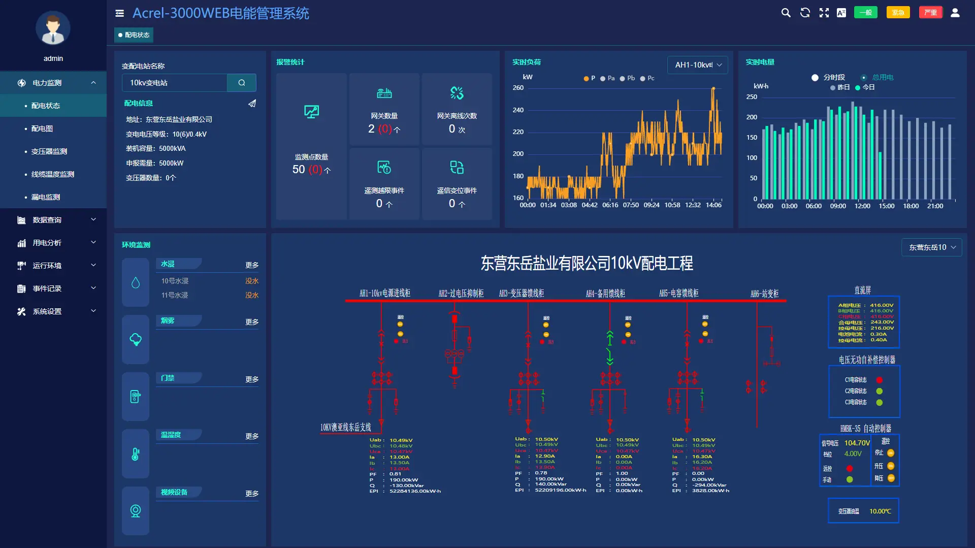 建筑能耗系统解决方案