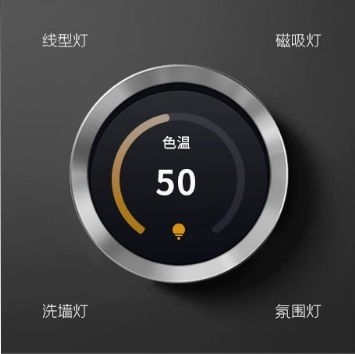 彩色旋钮温控