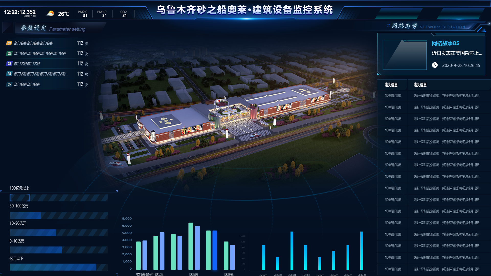 IBMS系统集成